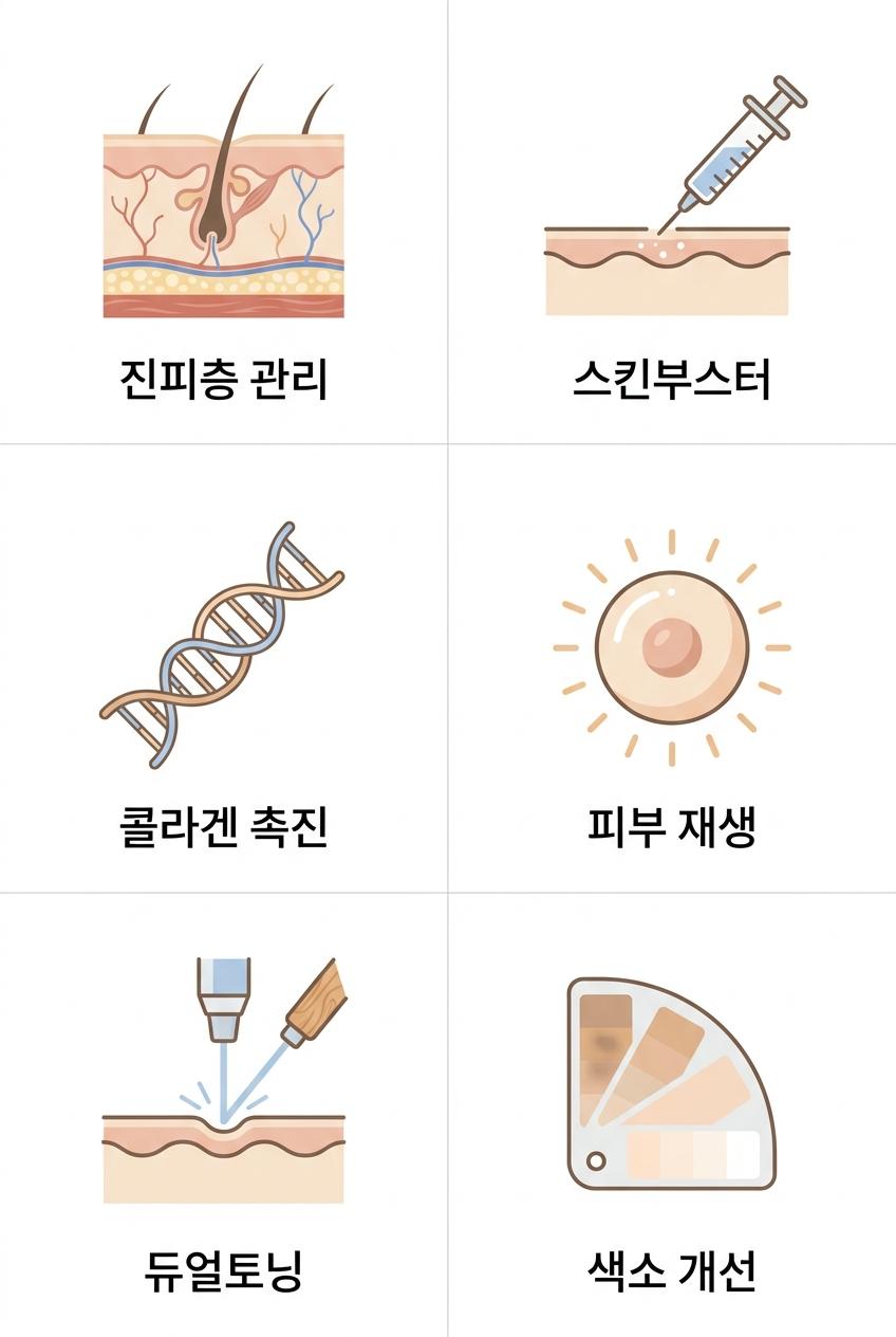 진피층까지 고려한 맞춤 웨딩 피부 시술, 성산동맞춤피부시술한의원 진피층 관리 · 스킨부스터 · 콜라겐 촉진 · 피부 재생 · 듀얼토닝 · 색소 개선