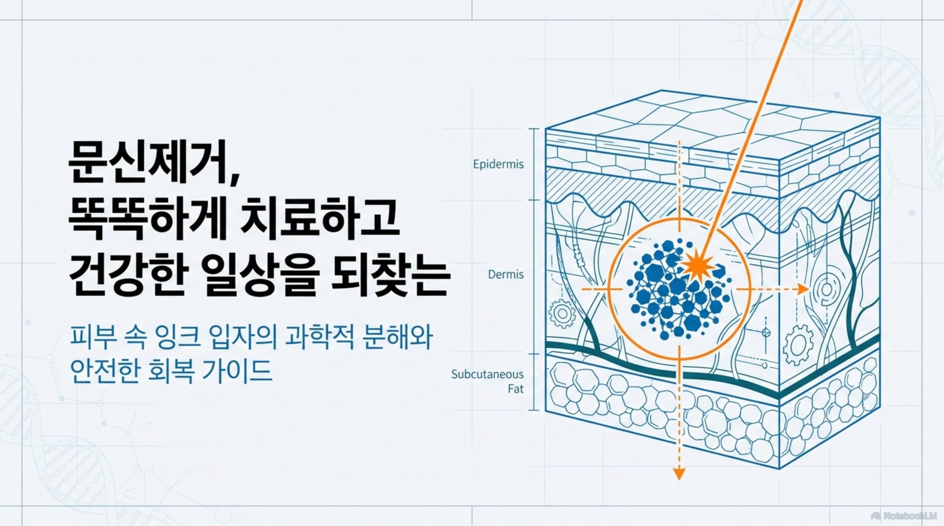 문신제거, 똑똑하게 치료하고 건강한 일상을 되찾는