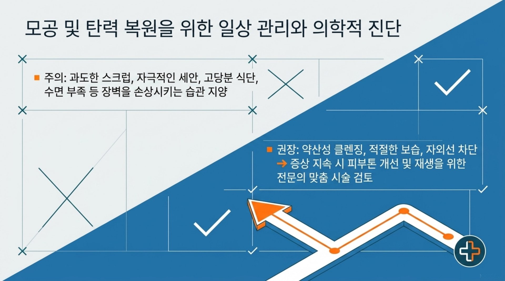 북가좌동 한의원 모공 및 탄력 복원을 위한 일상 관리와 의학적 진단 안내 이미지