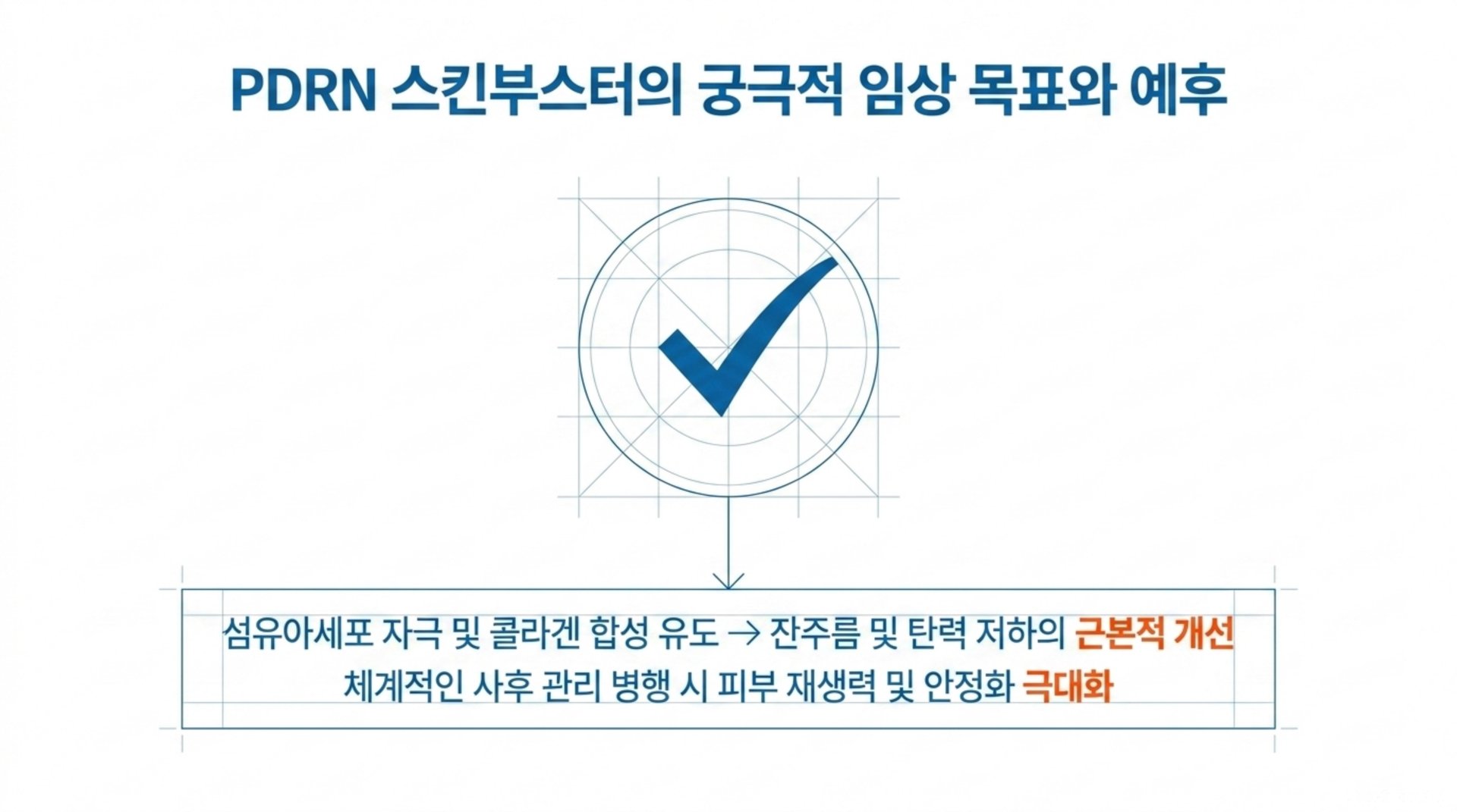 서대문구 한의원 잔주름이나 피부 탄력 저하 등으로 인해 고민하고 있다면, PDRN 스킨부스터 과정은 피부 속 섬유아세포를 자극하고 콜라겐 합성 안내 이미지