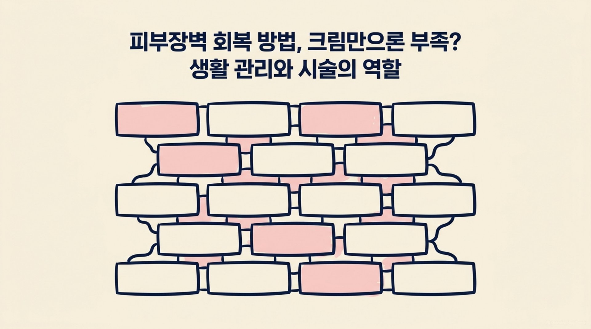 남가좌동 한의원 피부장벽 회복 방법, 크림만으론 부족? 생활 관리와 시술의 역할 안내 이미지