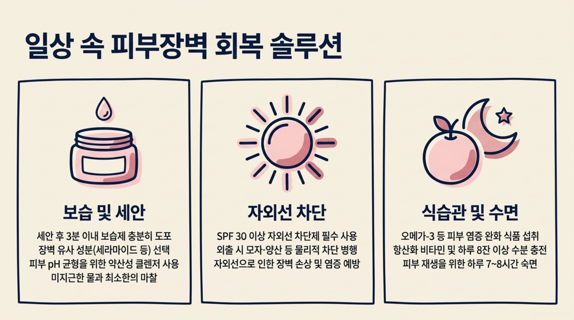 남가좌동 한의원 일상 속 피부장벽 회복 솔루션 안내 이미지
