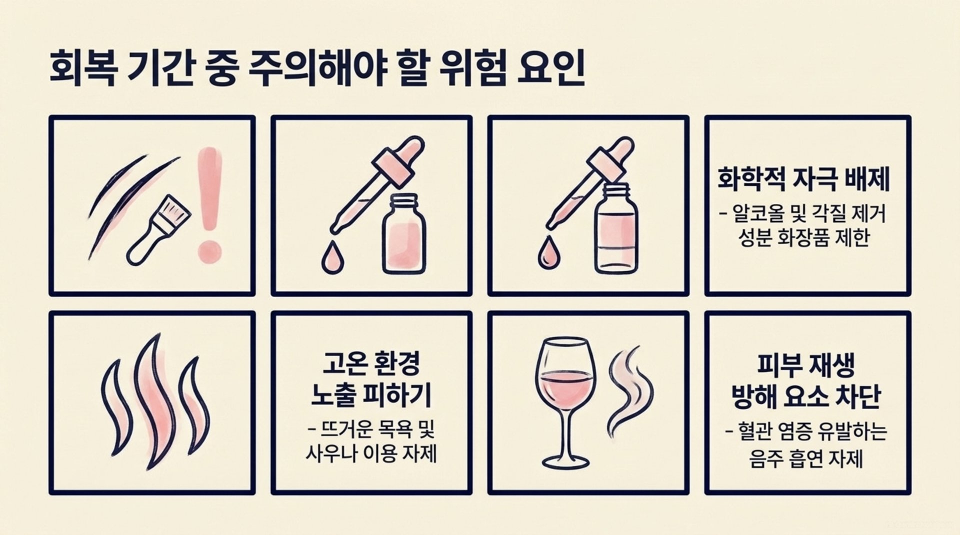 북가좌동 한의원 회복 기간 중 주의해야 할 위험 요인 안내 이미지