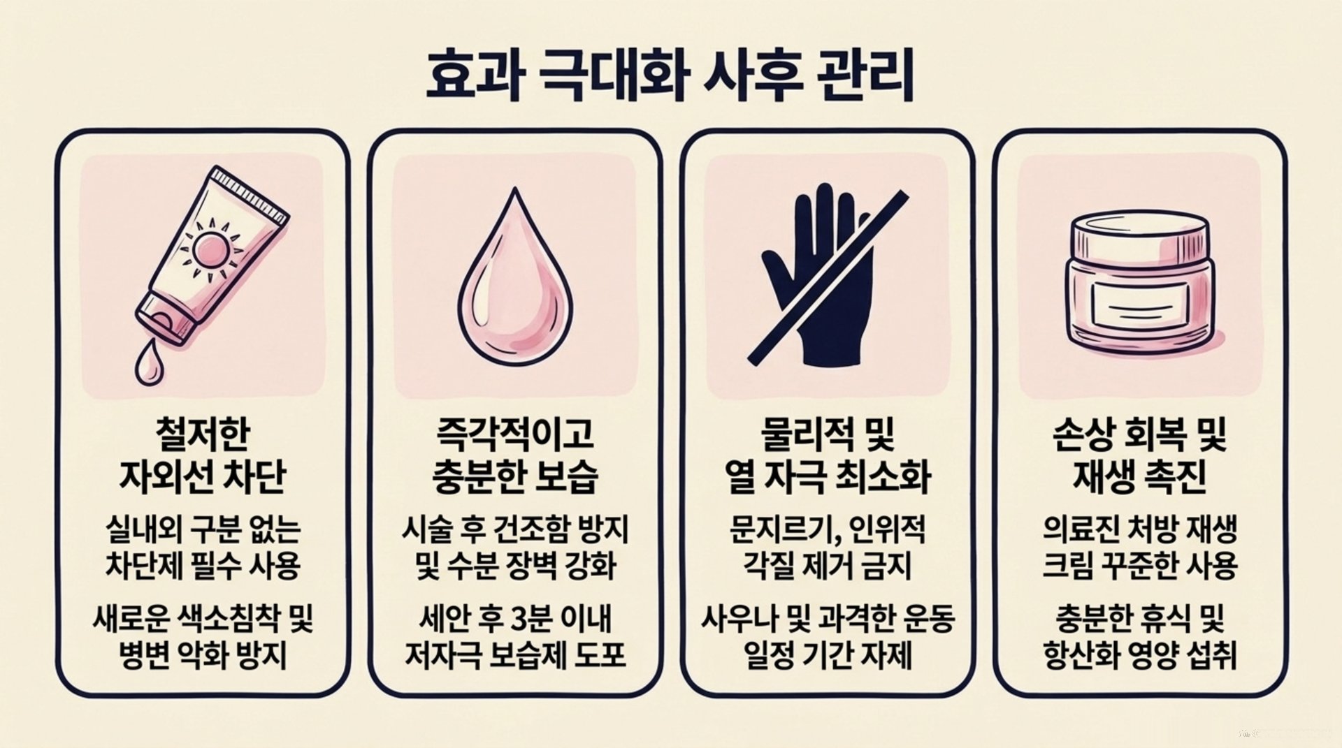 북가좌동 한의원 효과 극대화 사후 관리 안내 이미지