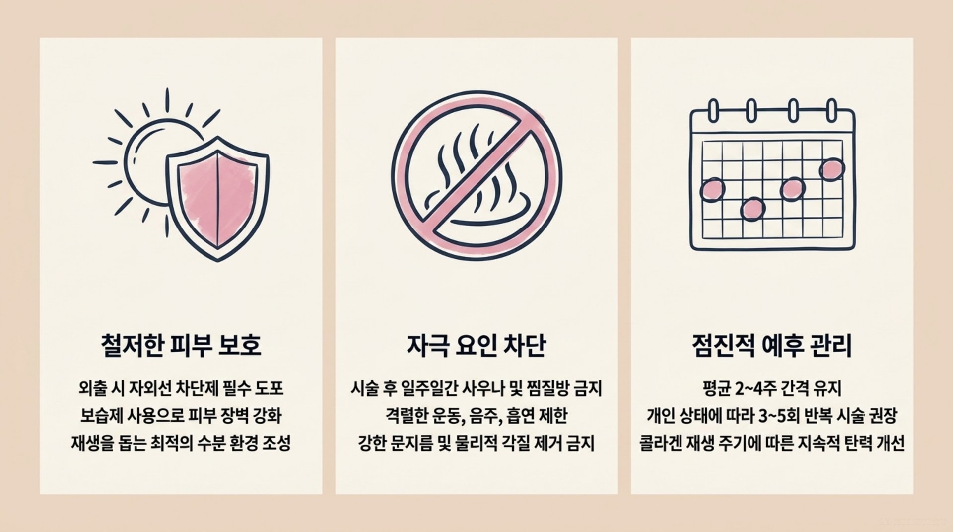 북가좌동 한의원 시술 후 회복 및 유지 관리 안내 이미지