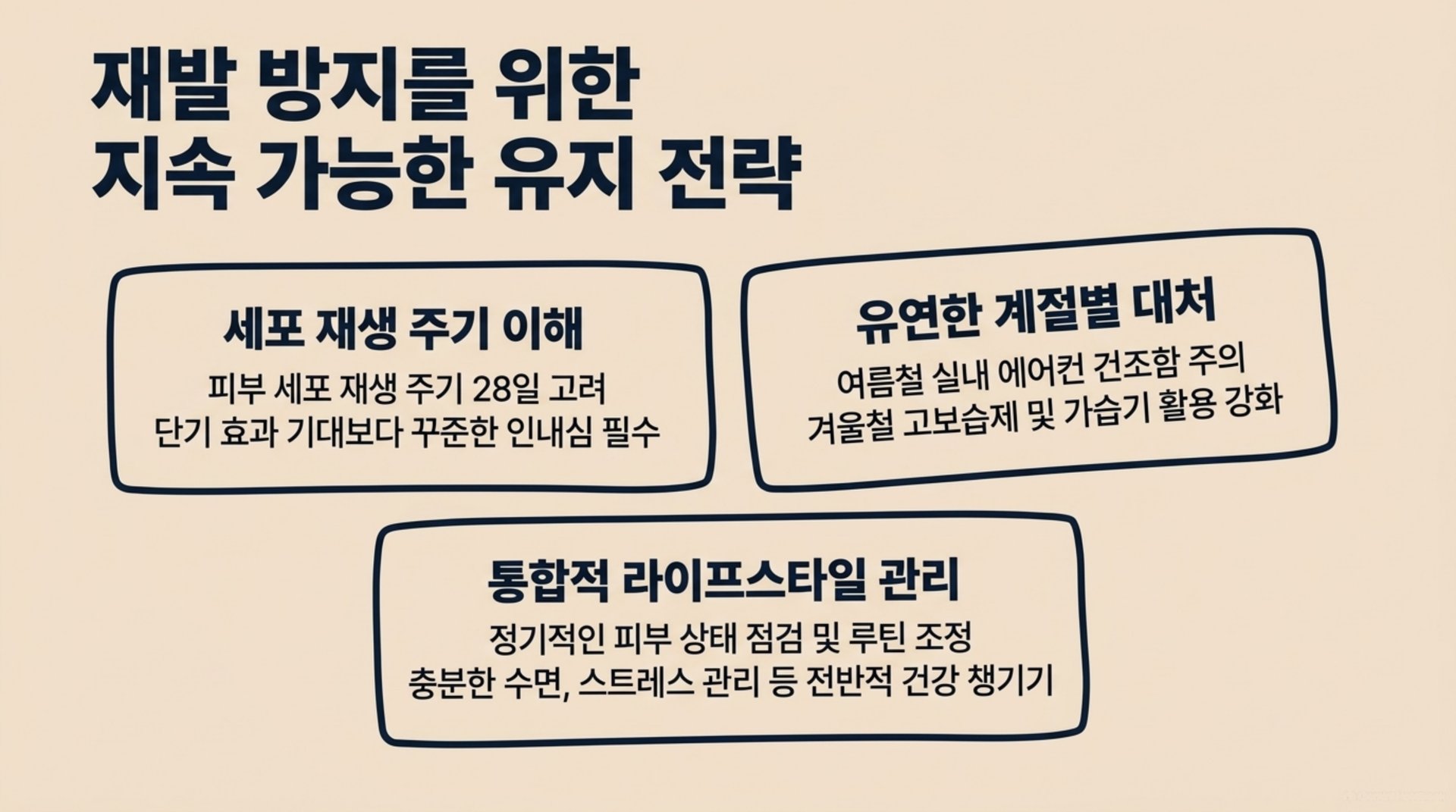 서대문구 한의원 재발 방지를 위한 지속 가능한 유지 전략 안내 이미지