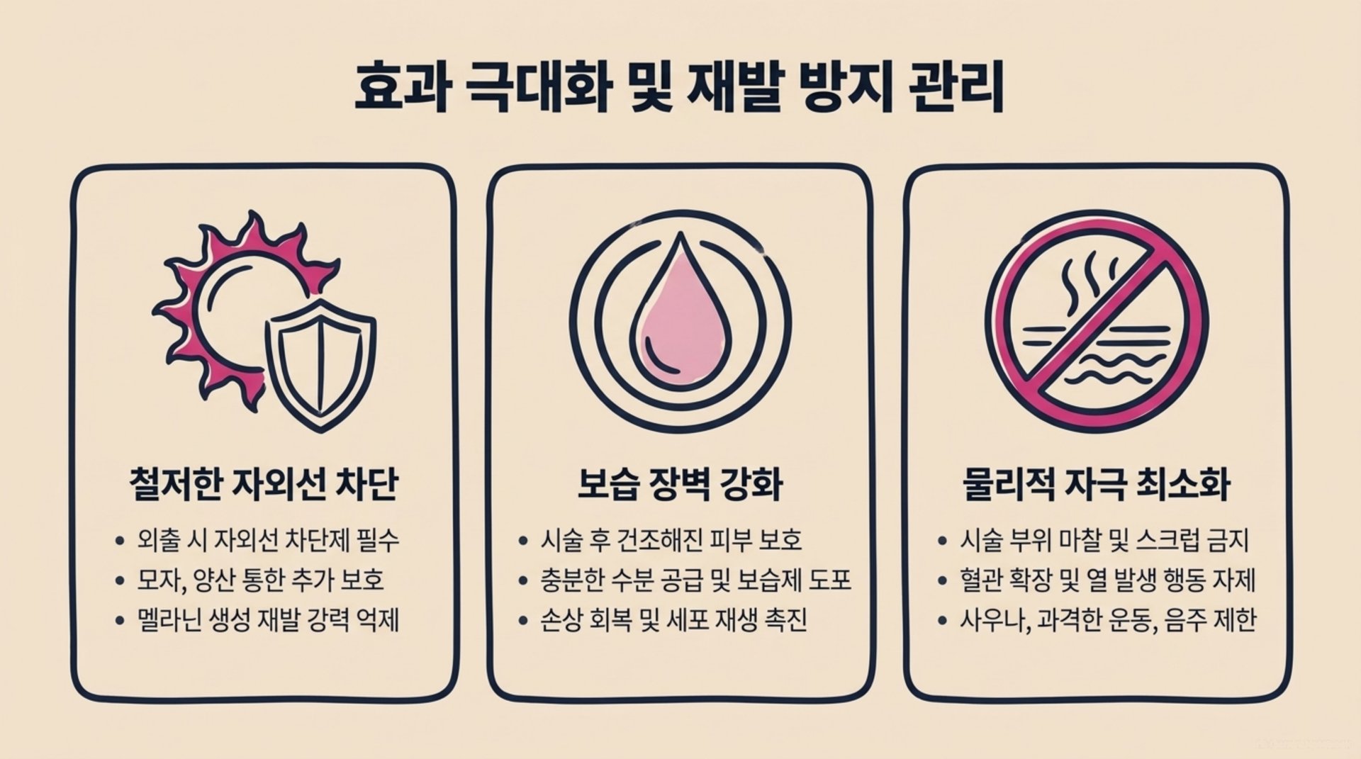남가좌동 한의원 효과 극대화 및 재발 방지 관리 안내 이미지