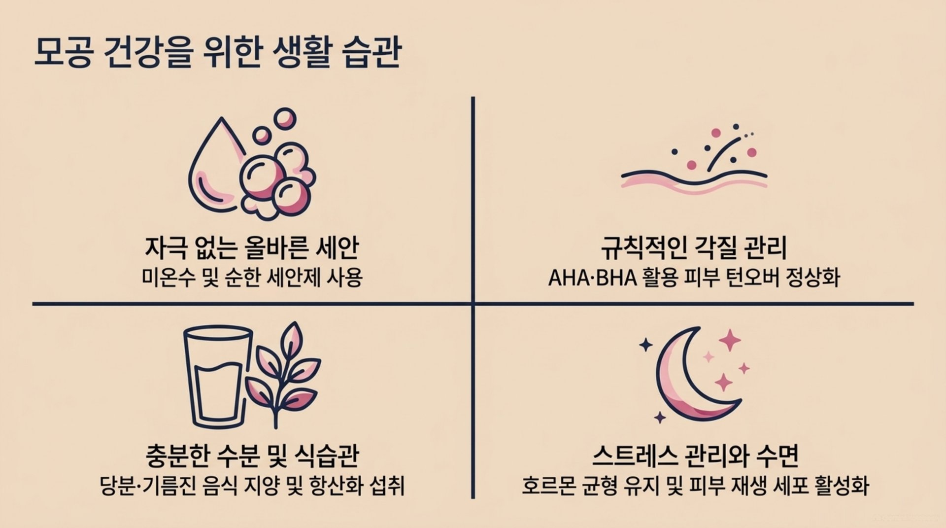 서대문구 한의원 모공 건강을 위한 생활 습관 안내 이미지