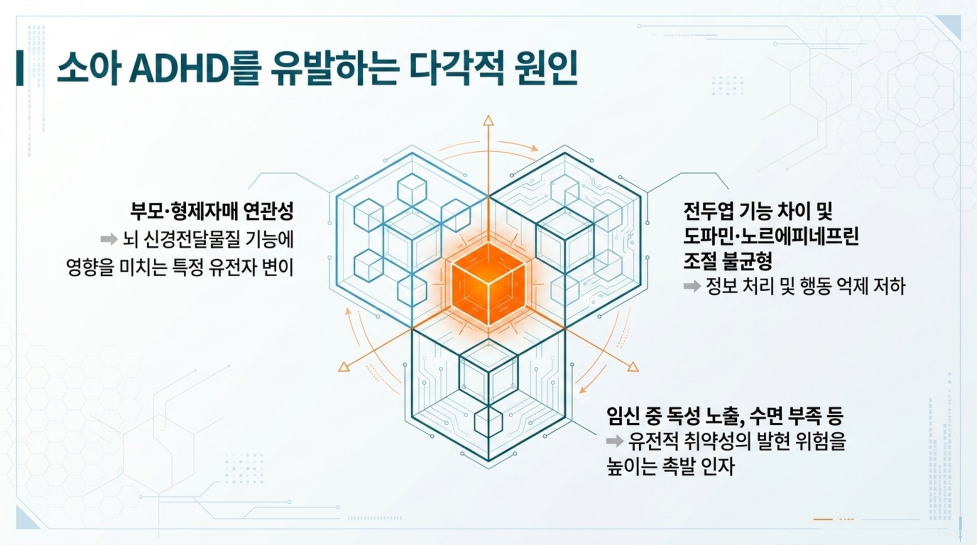 서대문구 한의원 소아 ADHD를 유발하는 다각적 원인 안내 이미지