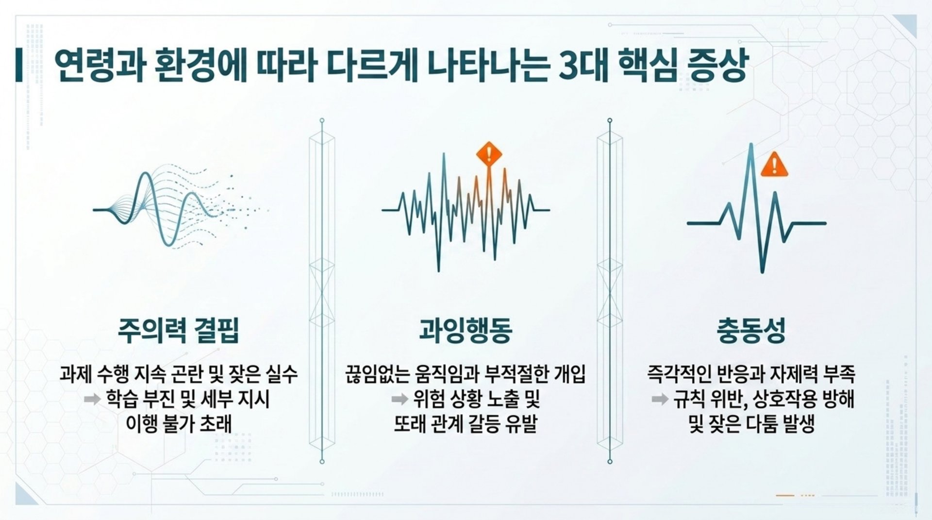 남가좌동 한의원 연령과 환경에 따라 다르게 나타나는 3대 핵심 증상 안내 이미지