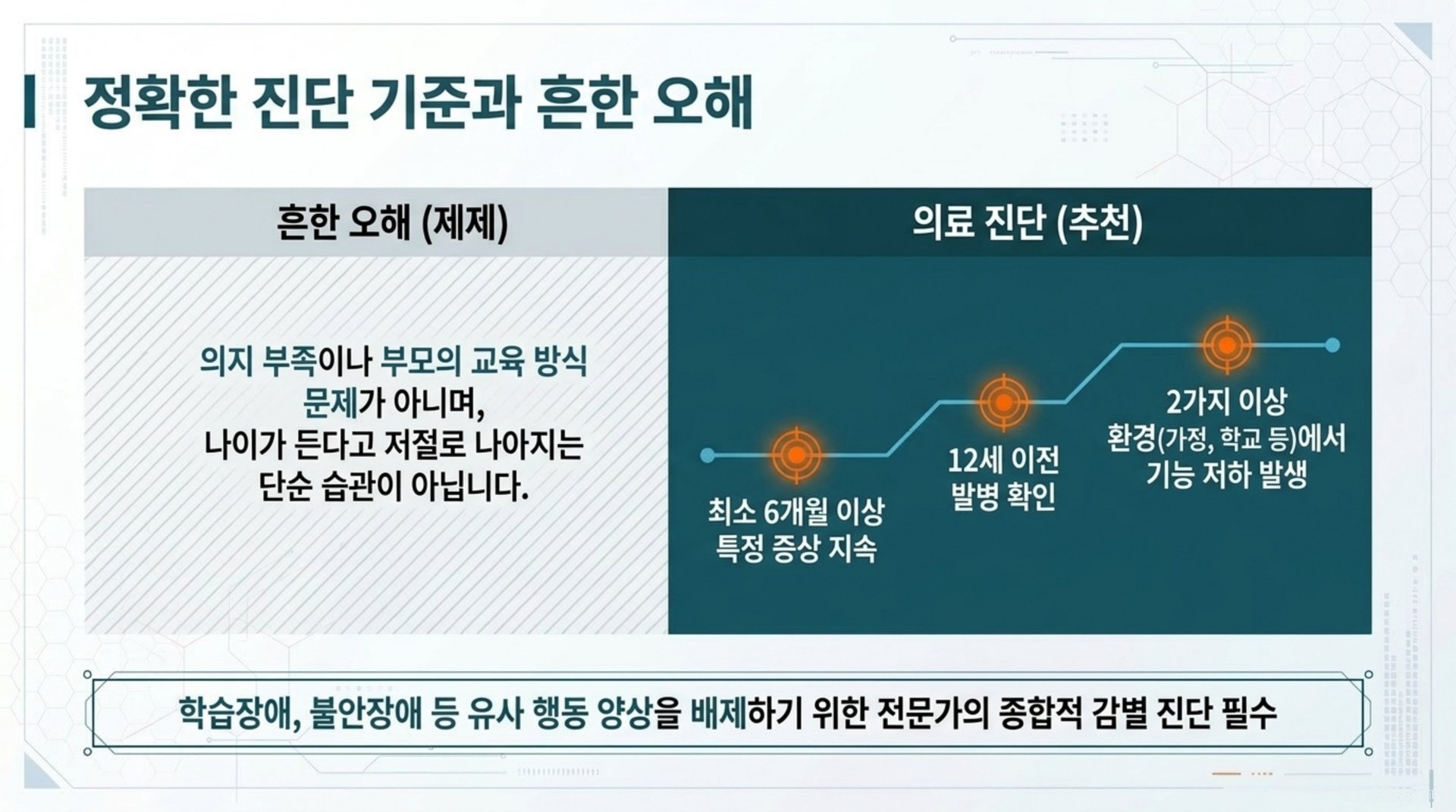 북가좌동 한의원 정확한 진단 기준과 흔한 오해 안내 이미지