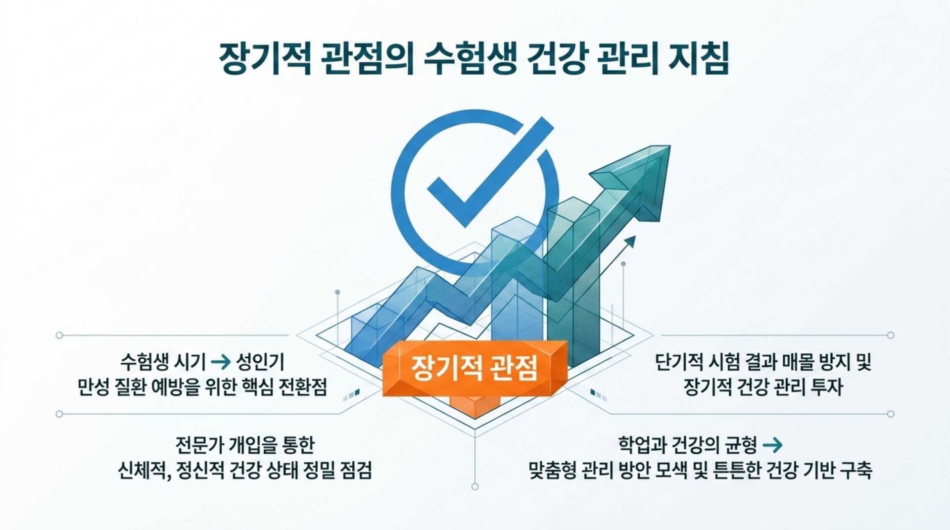 서대문구 한의원 장기적 관점의 수험생 건강 관리 지침 안내 이미지