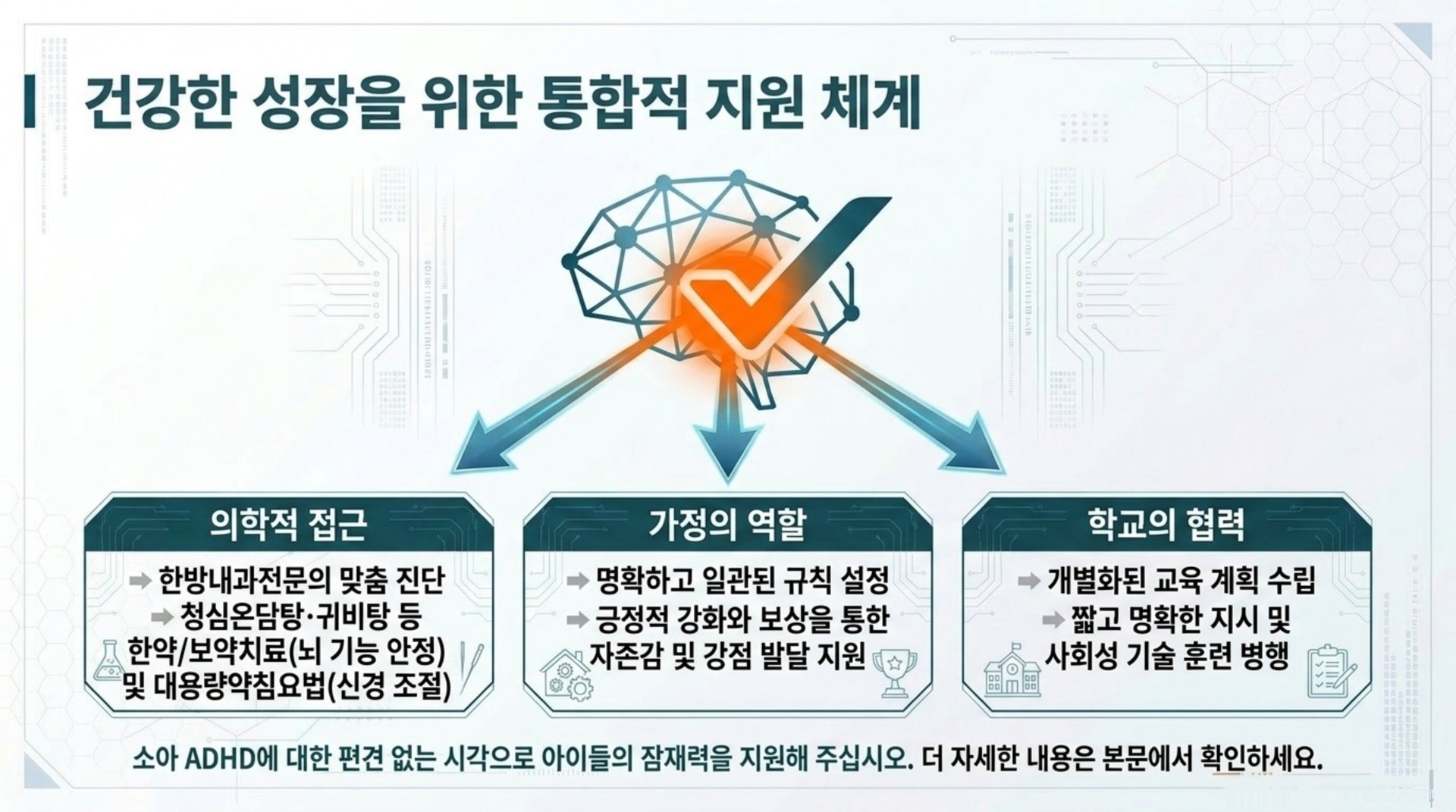 서대문구 한의원 건강한 성장을 위한 통합적 지원 체계 안내 이미지