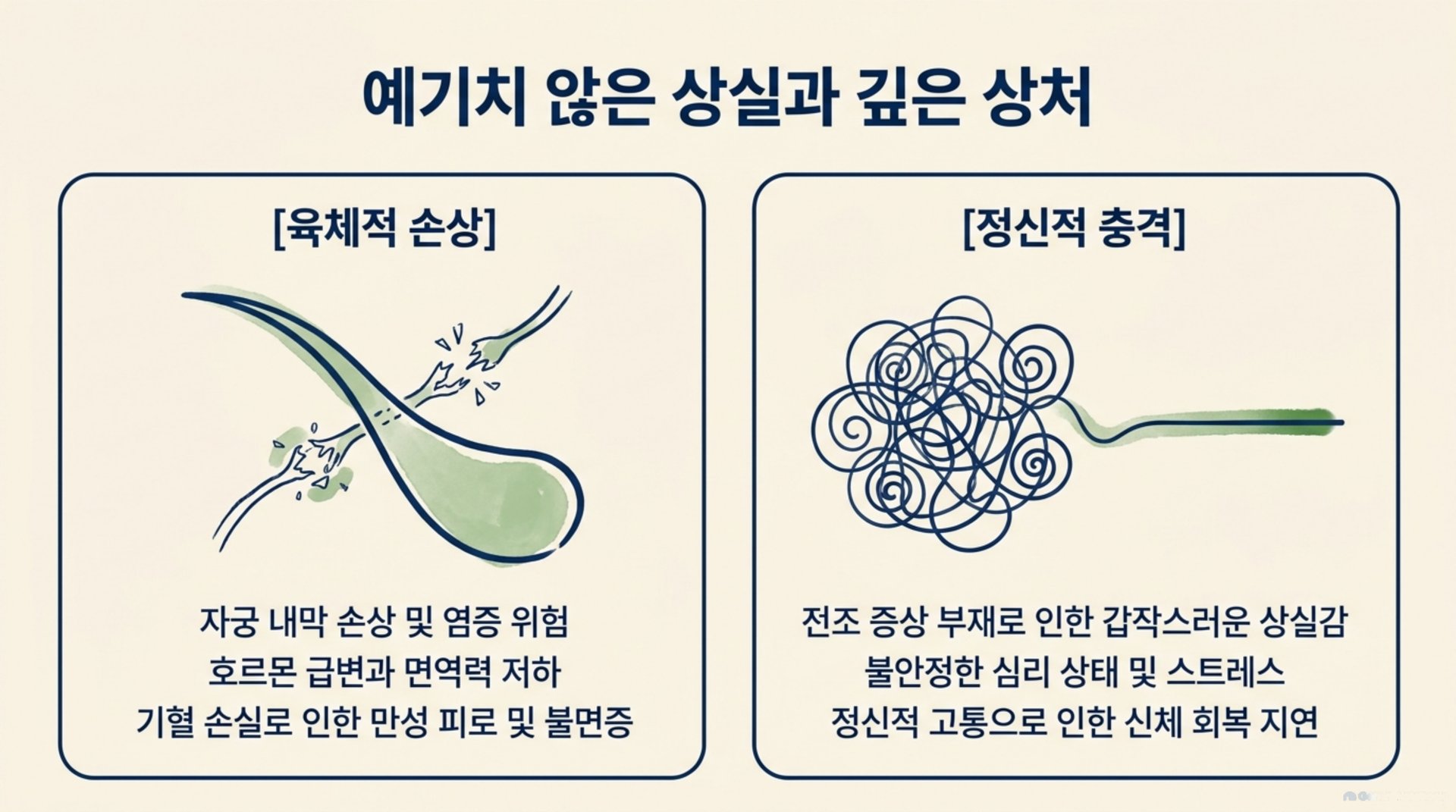 북가좌동 한의원 예기치 않은 상실과 깊은 상처 안내 이미지