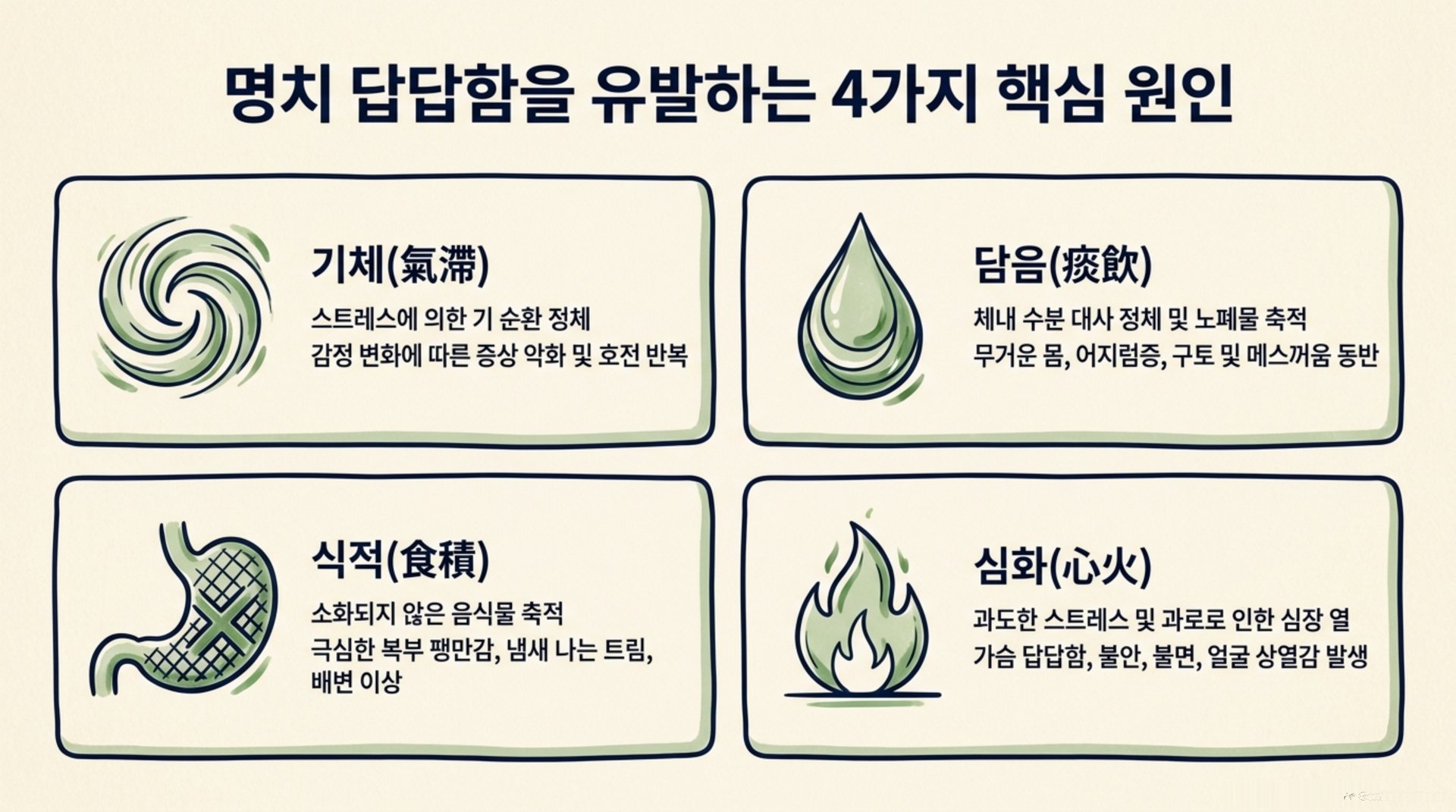 북가좌동 한의원 명치 답답함을 유발하는 4가지 핵심 원인 안내 이미지