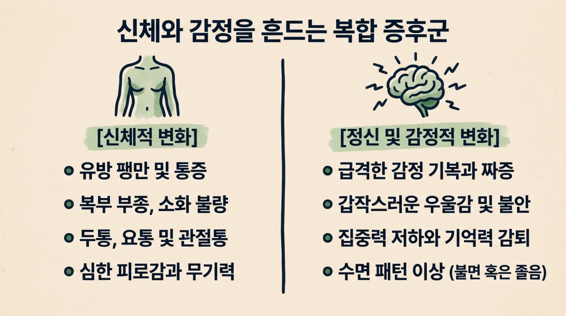 북가좌동 한의원 신체와 감정을 흔드는 복합 증후군 안내 이미지