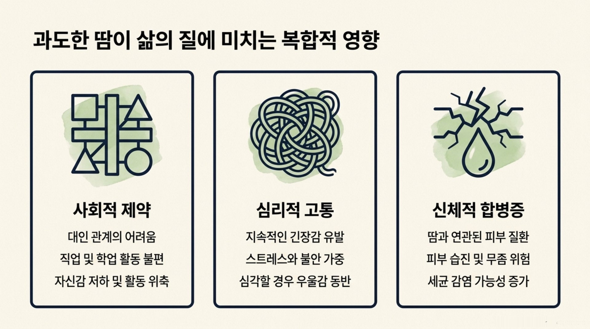 서대문구 한의원 과도한 땀이 삶의 질에 미치는 복합적 영향 안내 이미지