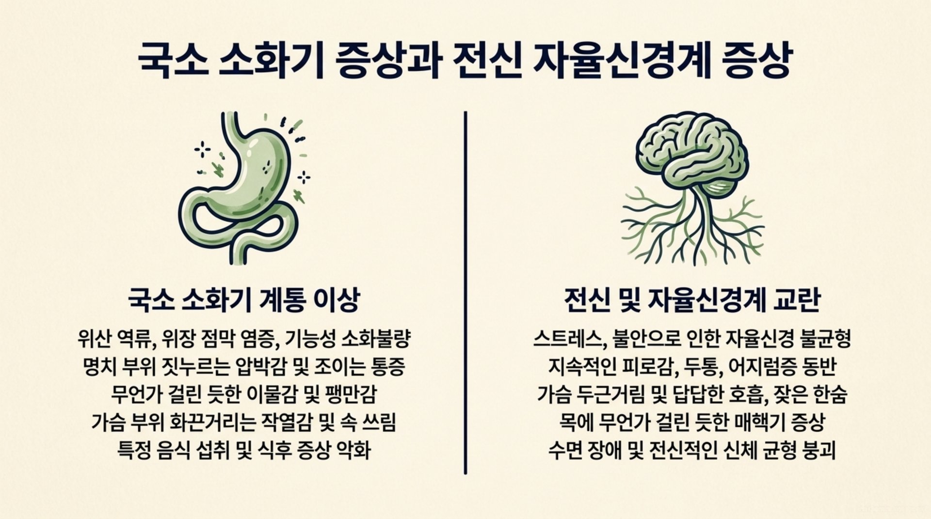 서대문구 한의원 국소 소화기 증상과 전신 자율신경계 증상 안내 이미지