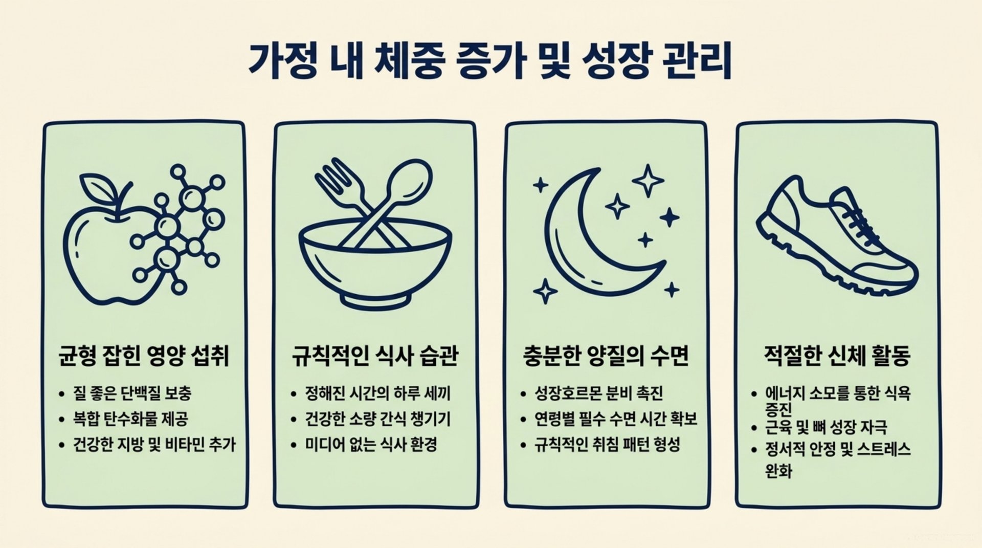 남가좌동 한의원 가정 내 체중 증가 및 성장 관리 안내 이미지