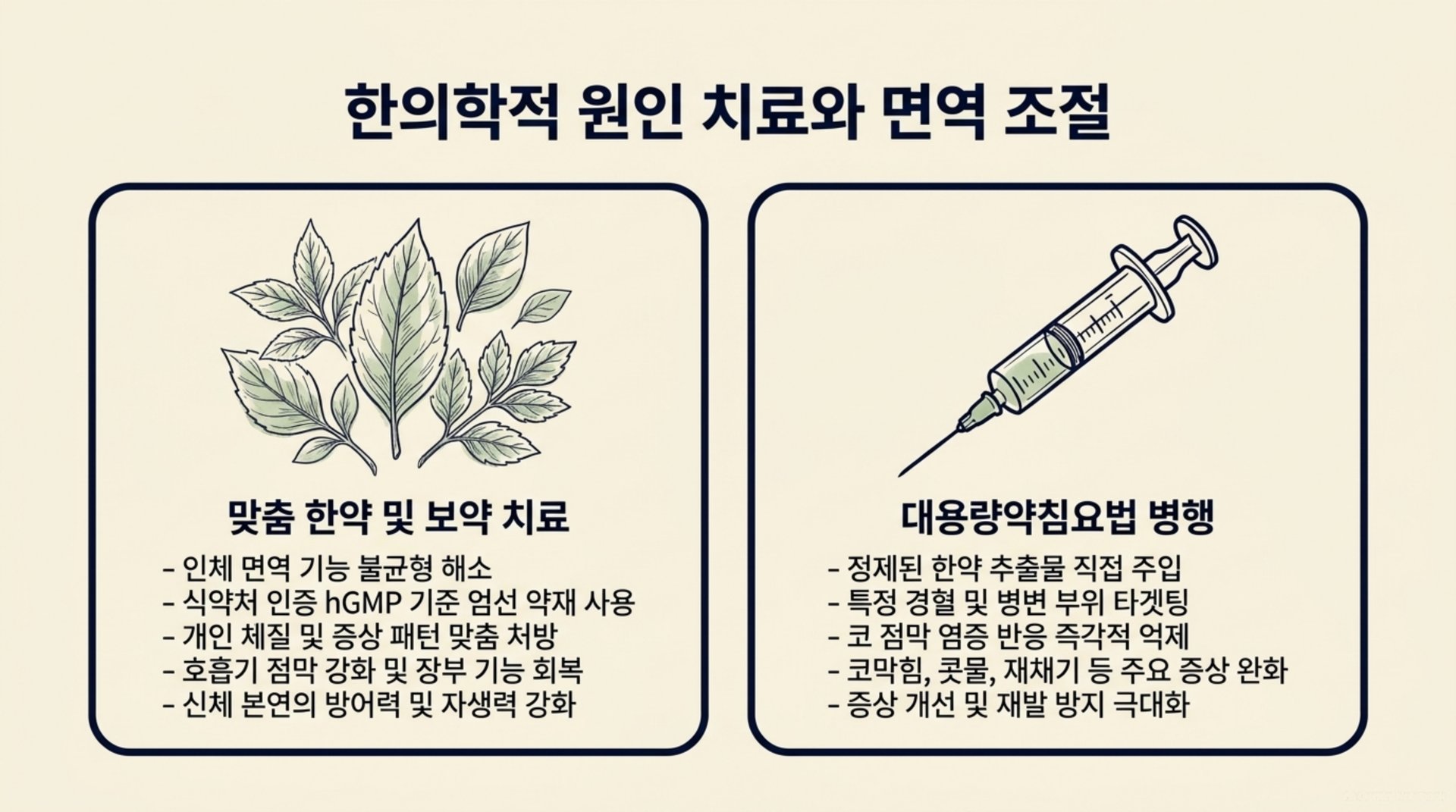 남가좌동 한의원 한의학적 원인 치료와 면역 조절 안내 이미지