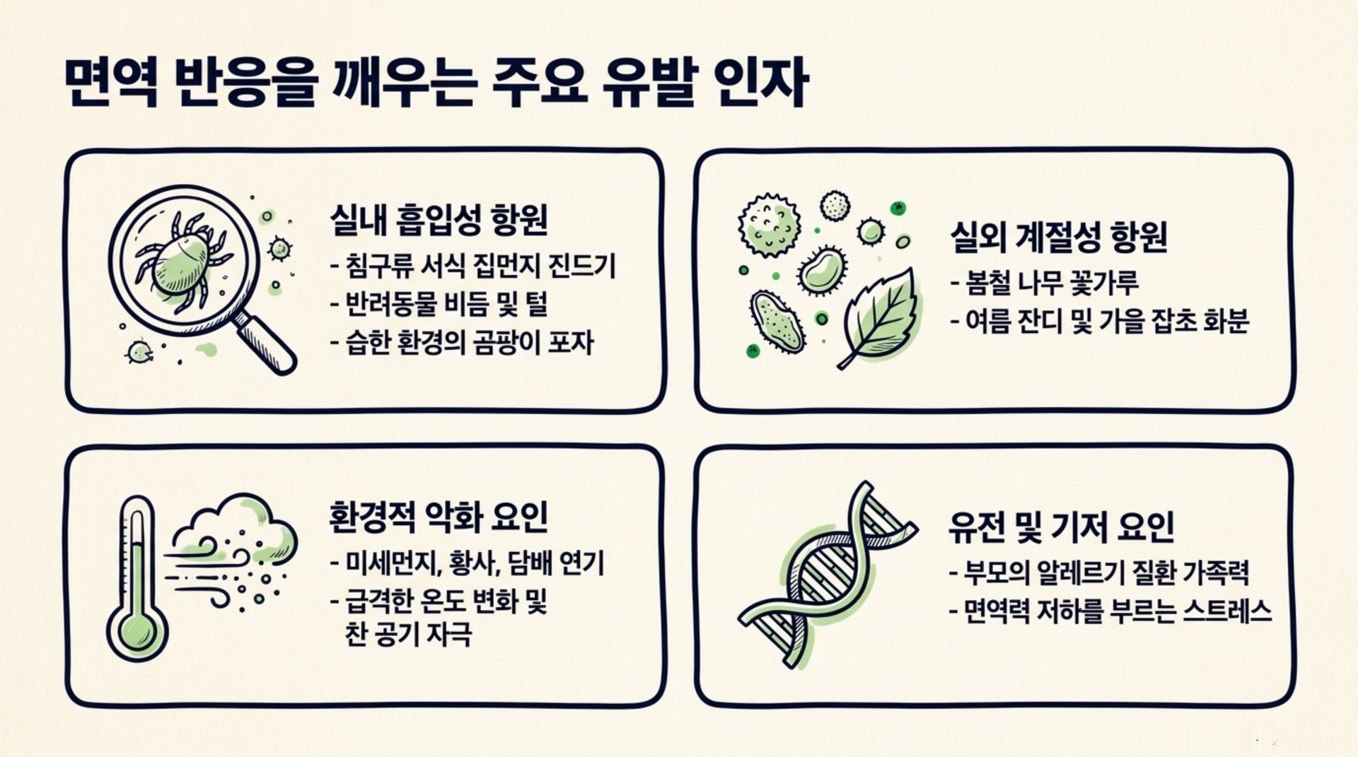 남가좌동 한의원 면역 반응을 깨우는 주요 유발 인자 안내 이미지