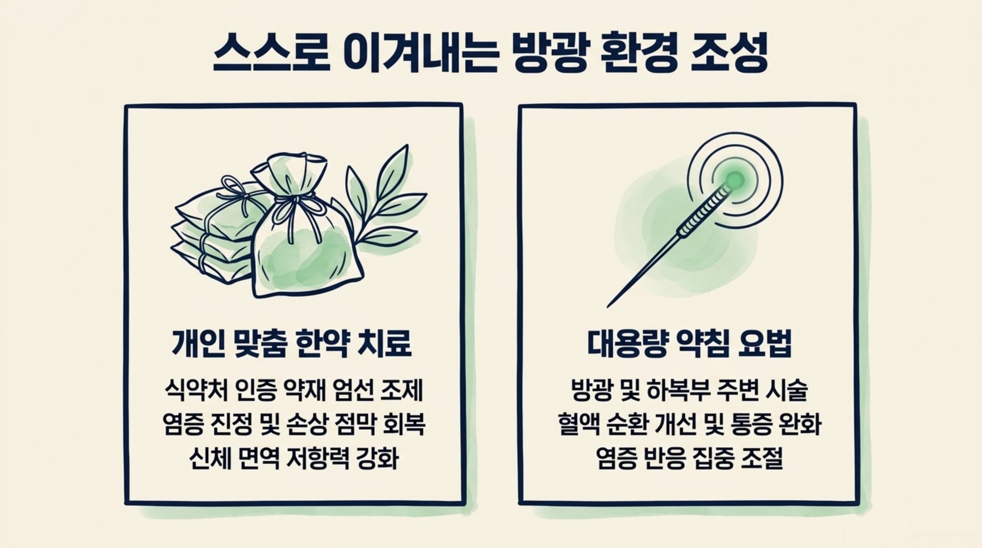 북가좌동 한의원 스스로 이겨내는 방광 환경 조성 안내 이미지