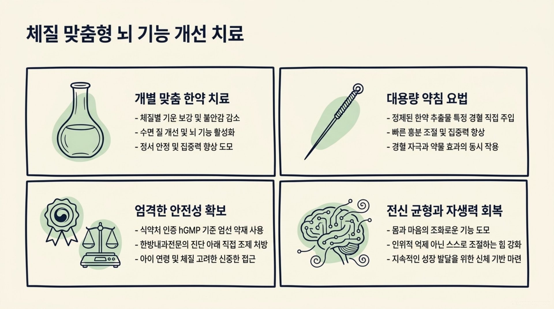 북가좌동 한의원 체질 맞춤형 뇌 기능 개선 치료 안내 이미지