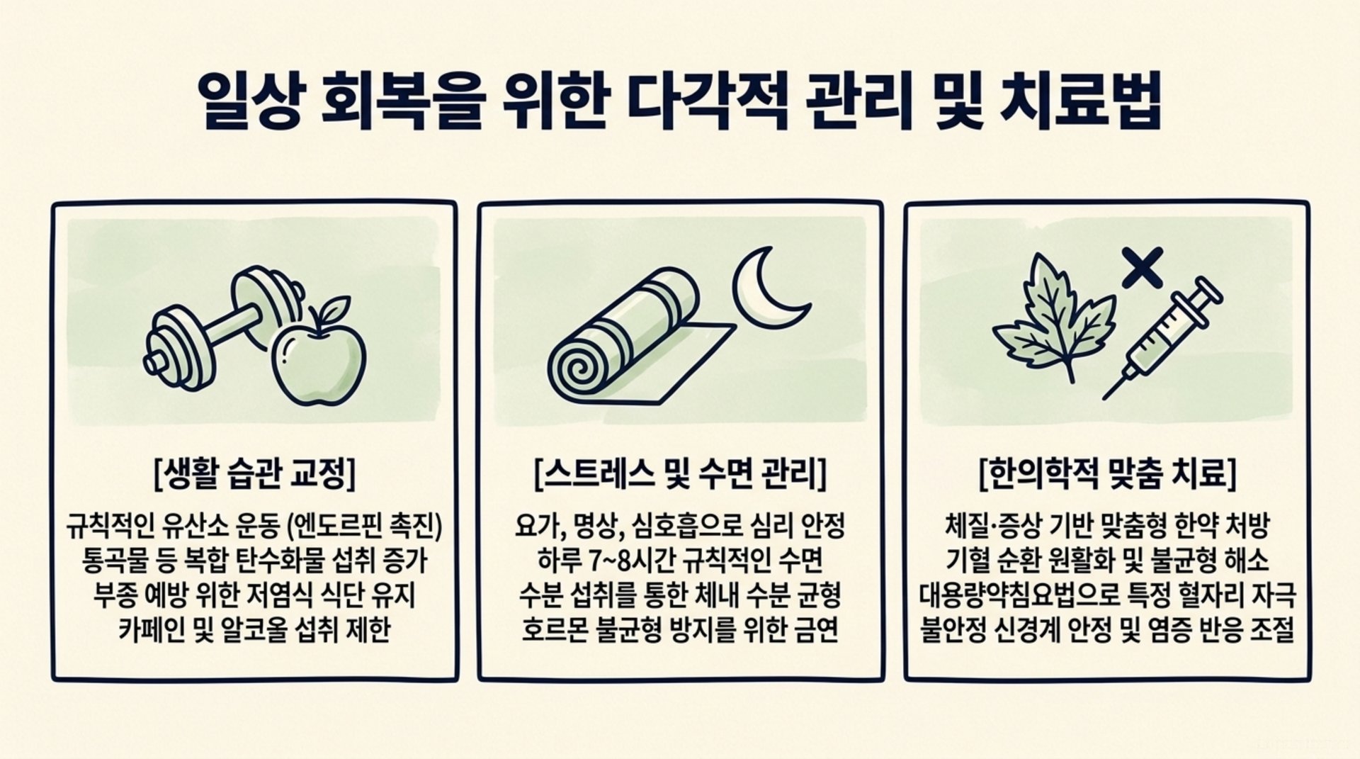 북가좌동 한의원 일상 회복을 위한 다각적 관리 및 치료법 안내 이미지