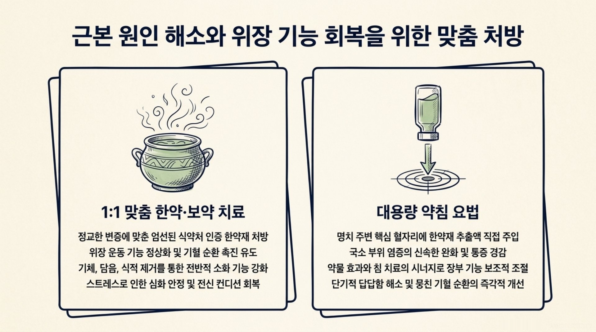 북가좌동 한의원 근본 원인 해소와 위장 기능 회복을 위한 맞춤 처방 안내 이미지