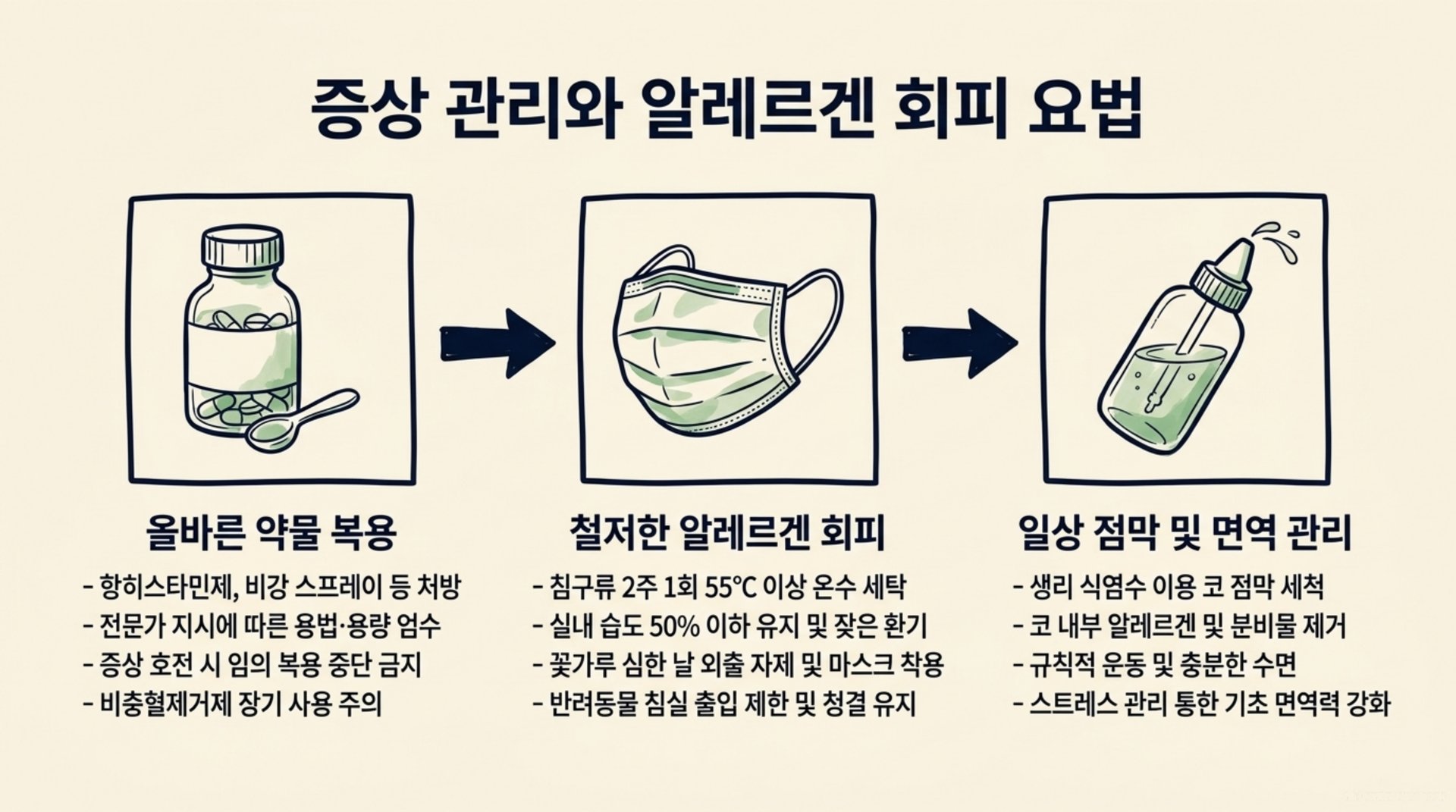 북가좌동 한의원 증상 관리와 알레르겐 회피 요법 안내 이미지