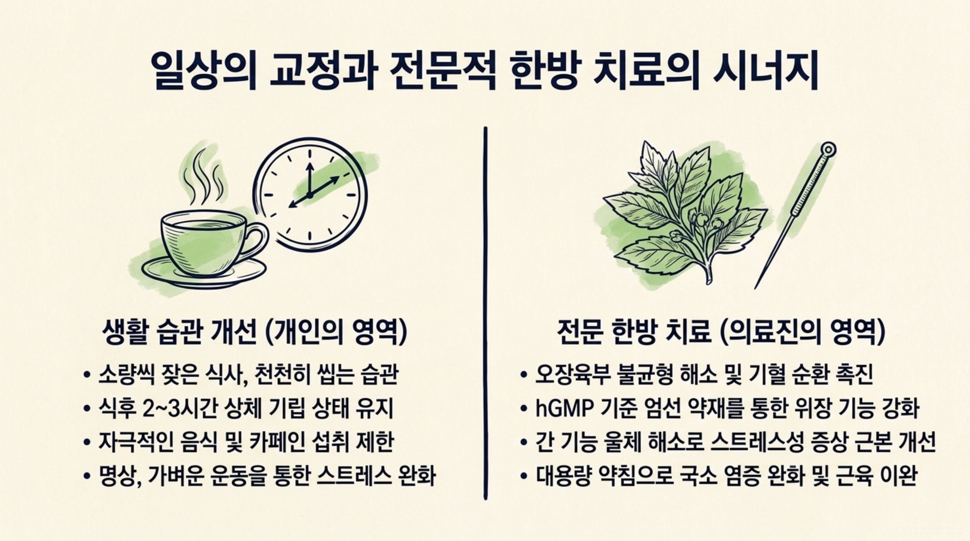 북가좌동 한의원 일상의 교정과 전문적 한방 치료의 시너지 안내 이미지