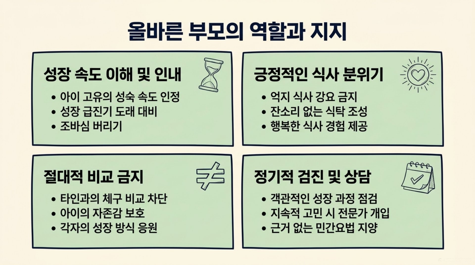 서대문구 한의원 올바른 부모의 역할과 지지 안내 이미지