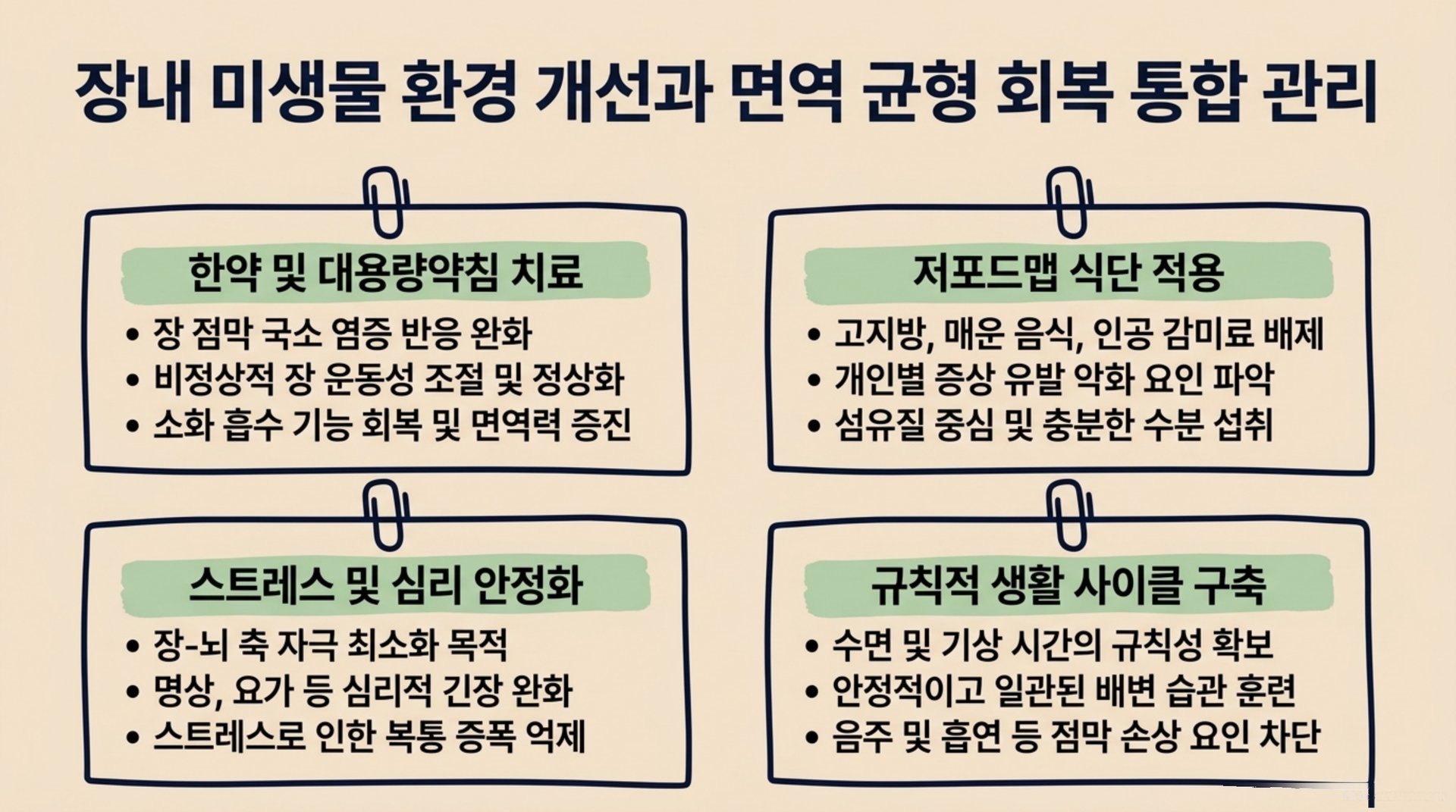 서대문구 한의원 장내 미생물 환경 개선과 면역 균형 회복 통합 관리 안내 이미지