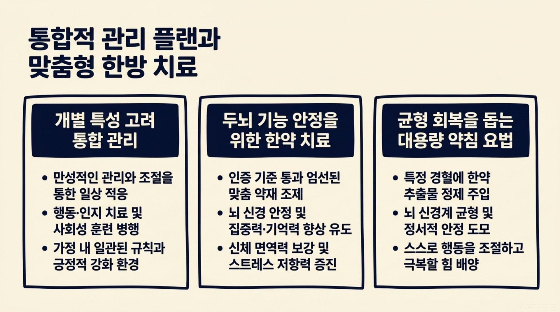 서대문구 한의원 통합적 관리 플랜과 맞춤형 한방 치료 안내 이미지