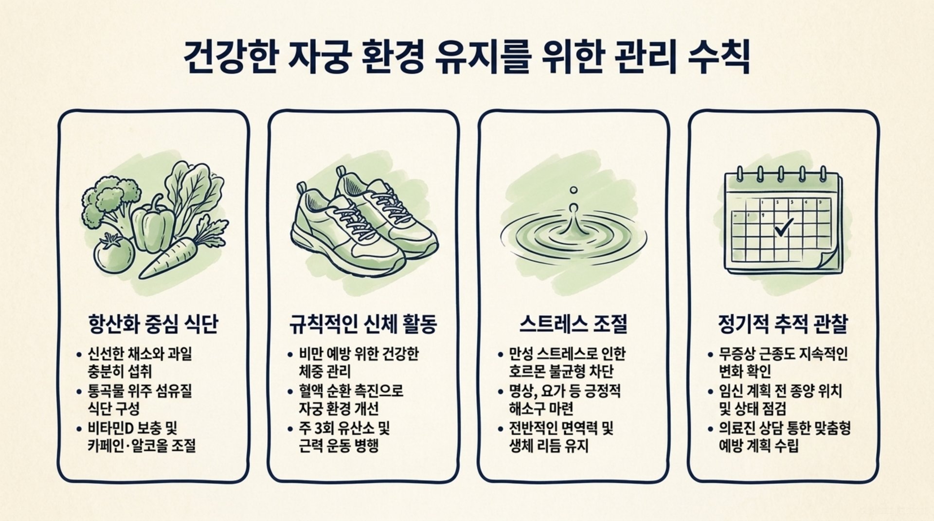 서대문구 한의원 건강한 자궁 환경 유지를 위한 관리 수칙 안내 이미지