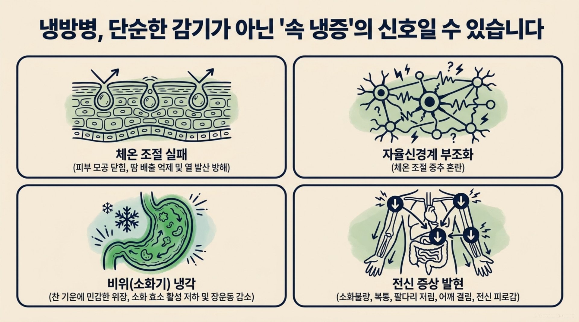 북가좌동 한의원 냉방병, 단순한 감기가 아닌 '속 냉증'의 신호일 수 있습니다 안내 이미지