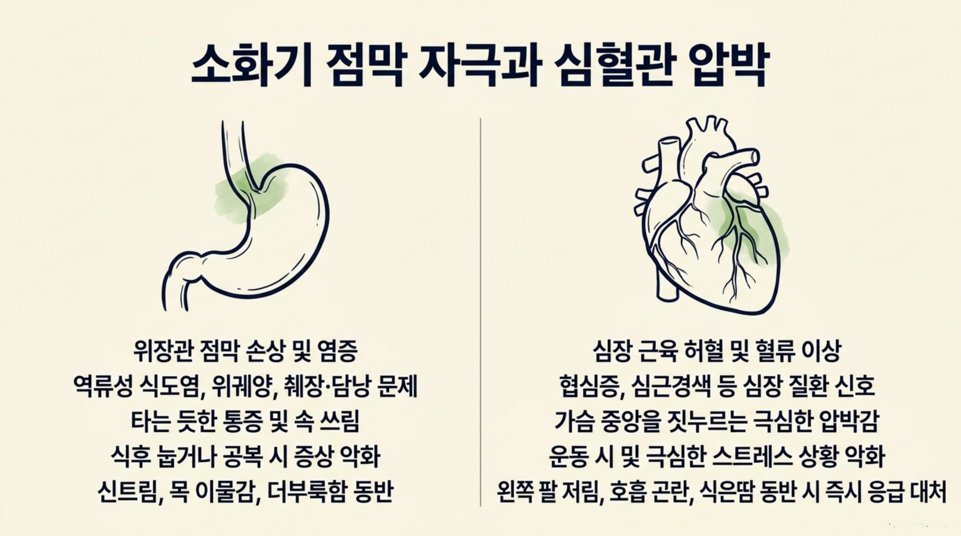 북가좌동 한의원 소화기 점막 자극과 심혈관 압박 안내 이미지