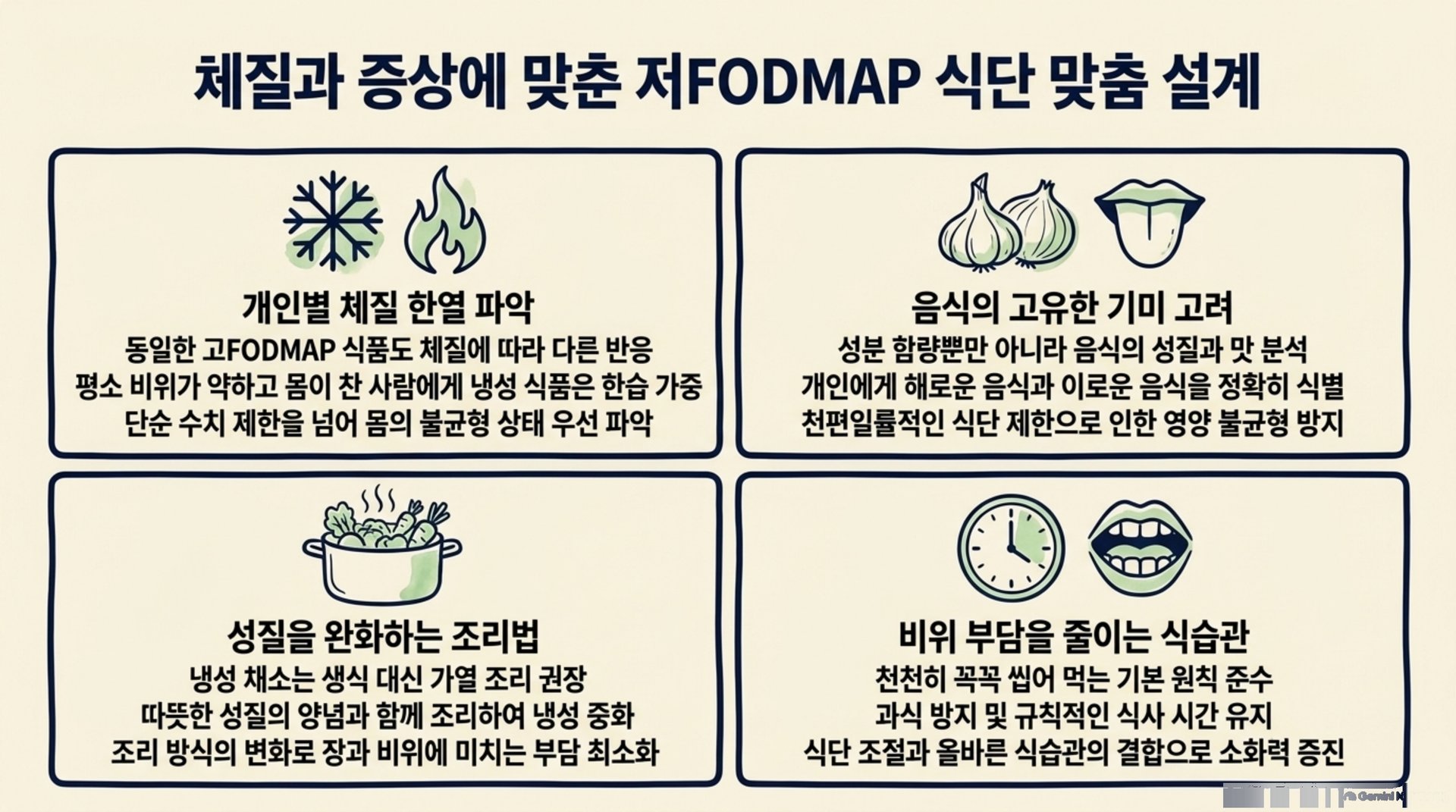 서대문구 한의원 체질과 증상에 맞춘 저FODMAP 식단 맞춤 설계 안내 이미지