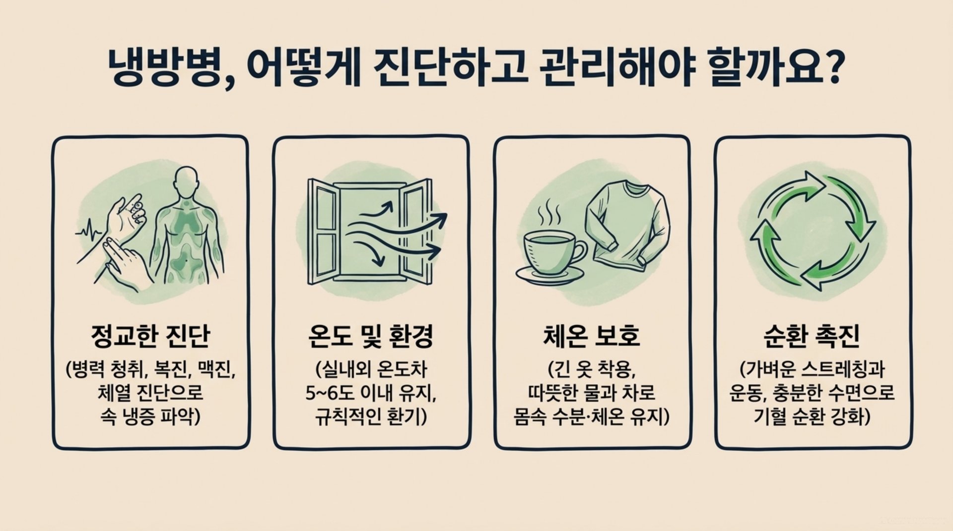 북가좌동 한의원 냉방병, 어떻게 진단하고 관리해야 할까요? 안내 이미지