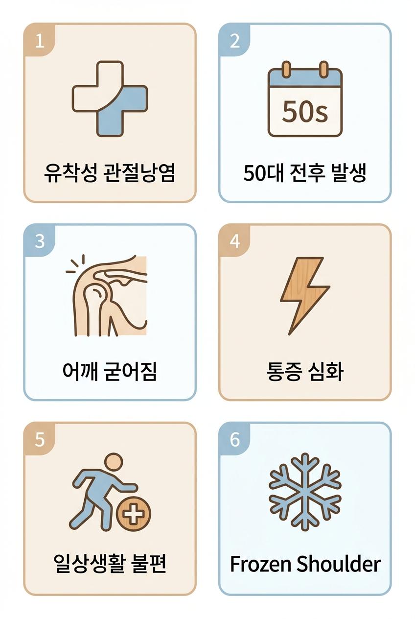 오십견의 의학적 명칭과 주요 증상, 북가좌동어깨통증한의원 | 유착성 관절낭염 · 50대 전후 발생 · 어깨 굳어짐 · 통증 심화 · 일상생활 불편 · Frozen Shoulder