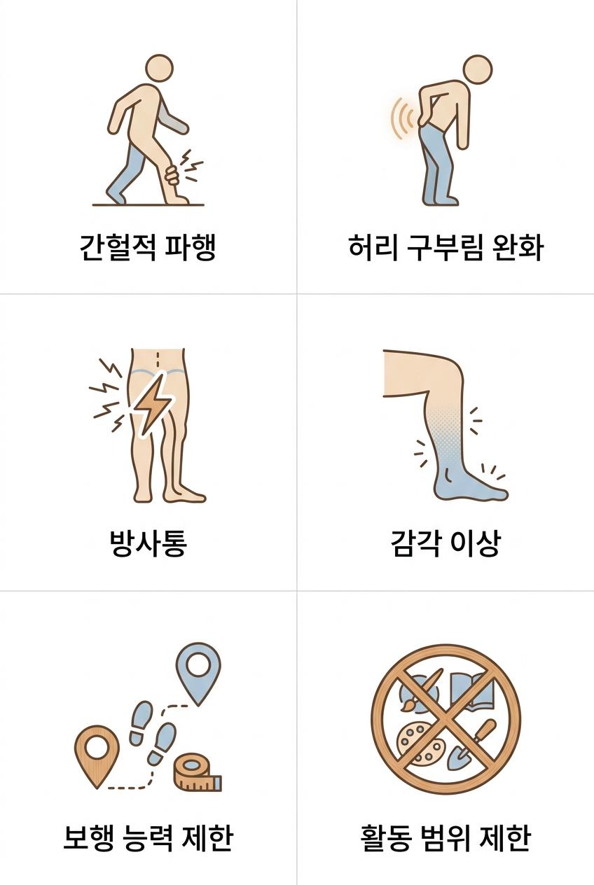 척추관협착증 주요 증상과 생활 제약, 남가좌동협착증원인한의원 | 간헐적 파행 · 허리 구부림 완화 · 방사통 · 감각 이상 · 보행 능력 제한 · 활동 범위 제한