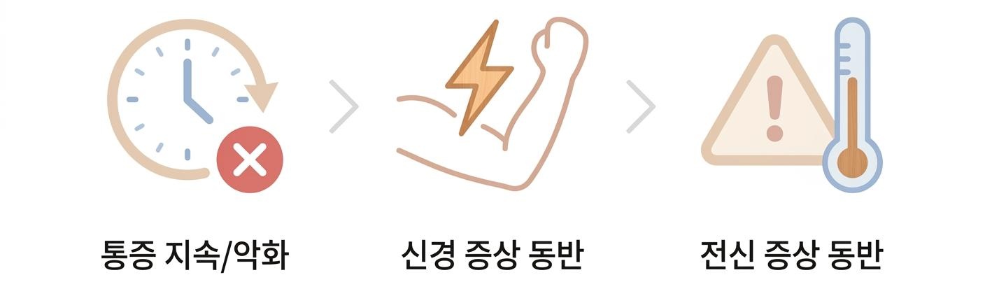 낙침 발생 시 전문가의 도움이 필요한 경우