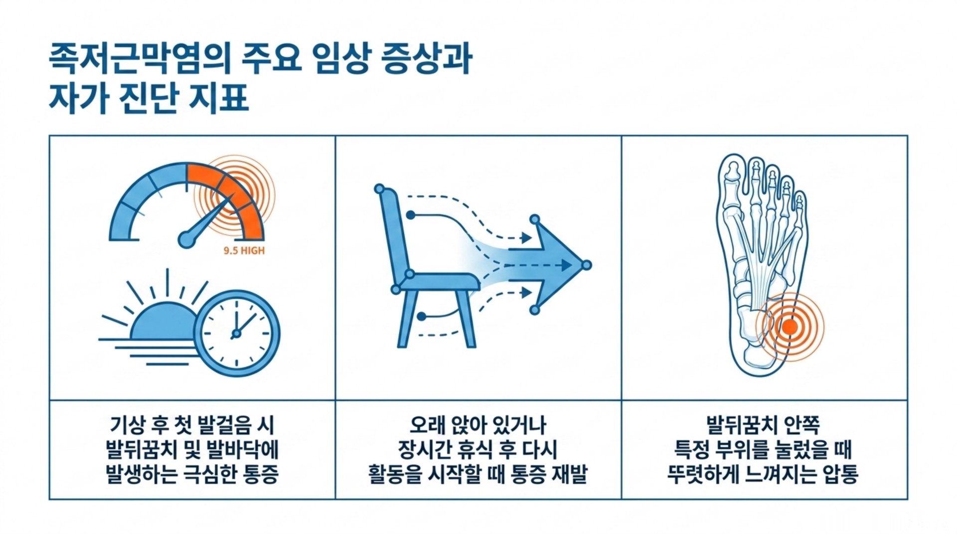 초음파유도하약침요법과 근이완추나요법의 섬세한 치료 접근