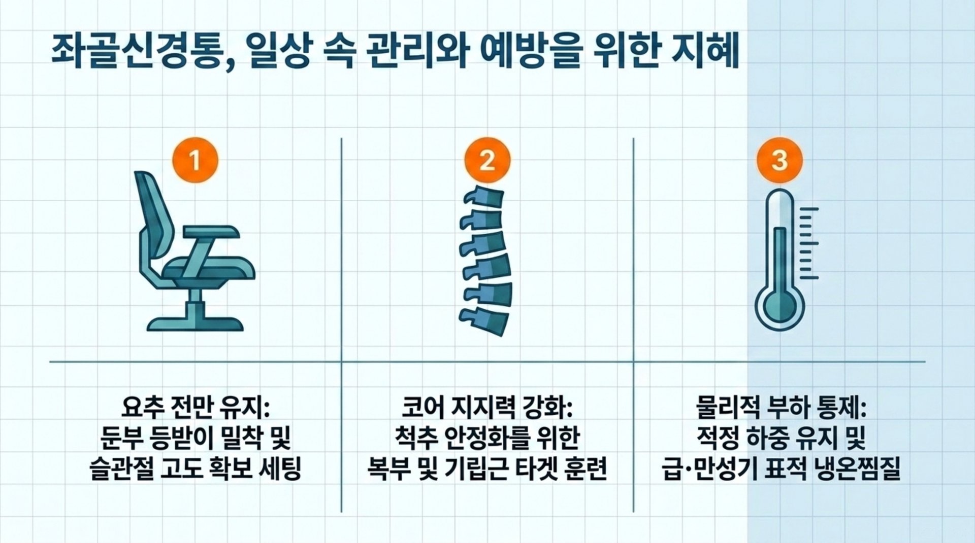 북가좌동 한의원 좌골신경통, 일상 속 관리와 예방을 위한 지혜 안내 이미지