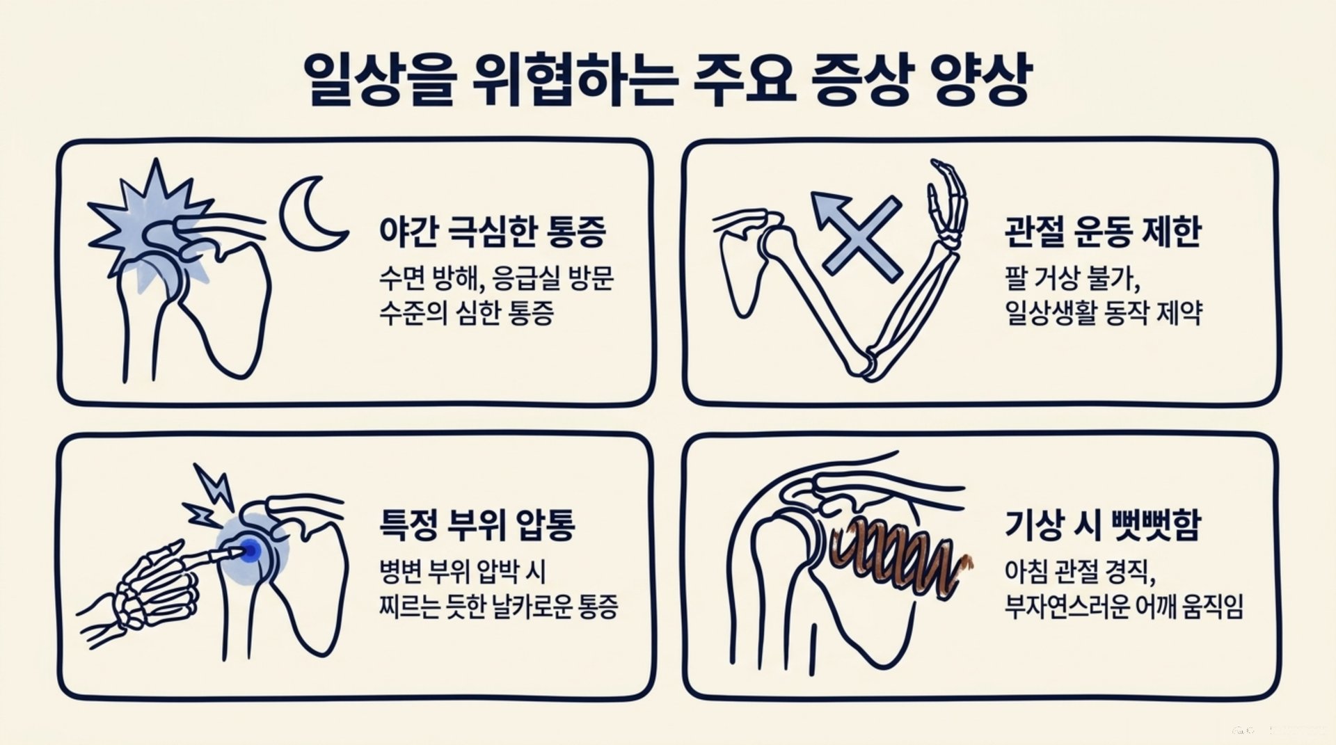 서대문구 한의원 일상을 위협하는 주요 증상 양상 안내 이미지