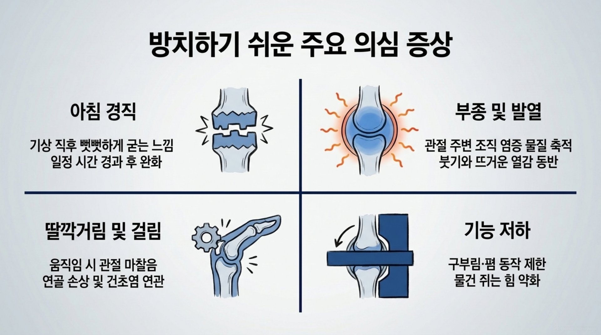 서대문구 한의원 방치하기 쉬운 주요 의심 증상 안내 이미지