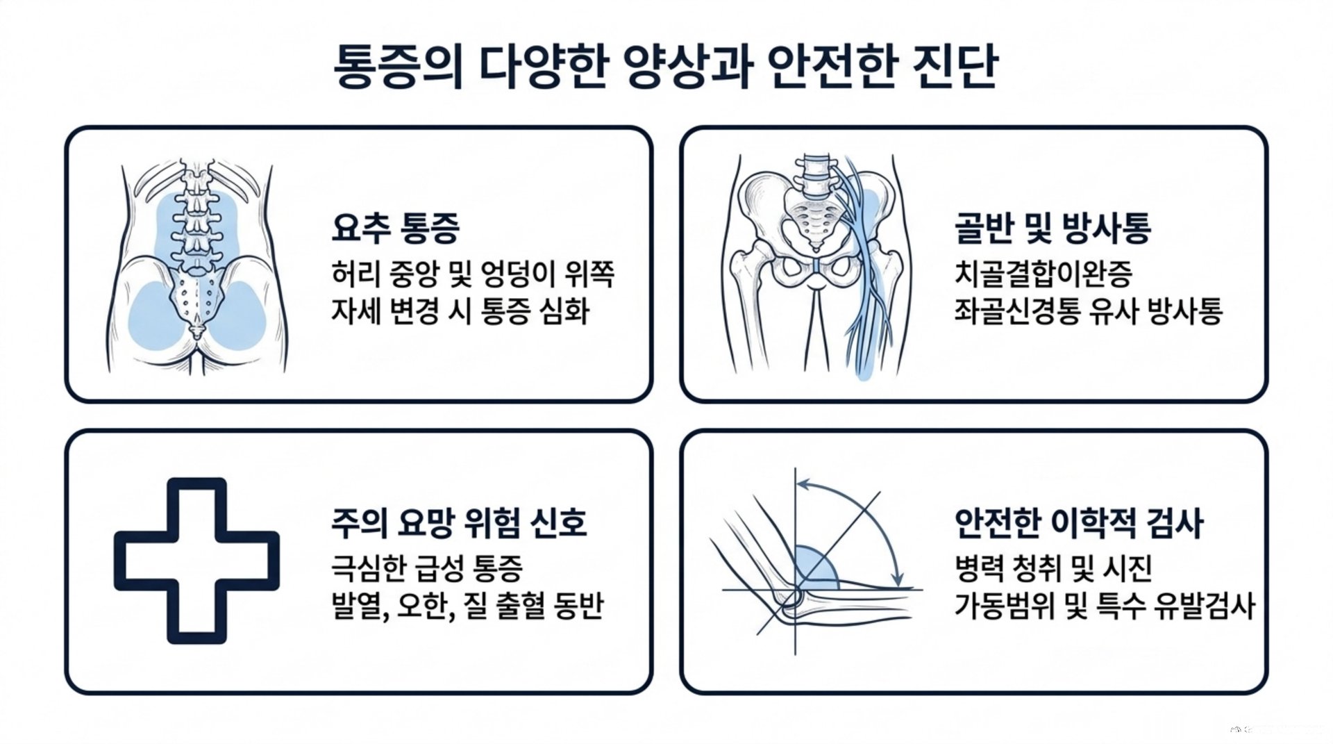 서대문구 한의원 통증의 다양한 양상과 안전한 진단 안내 이미지
