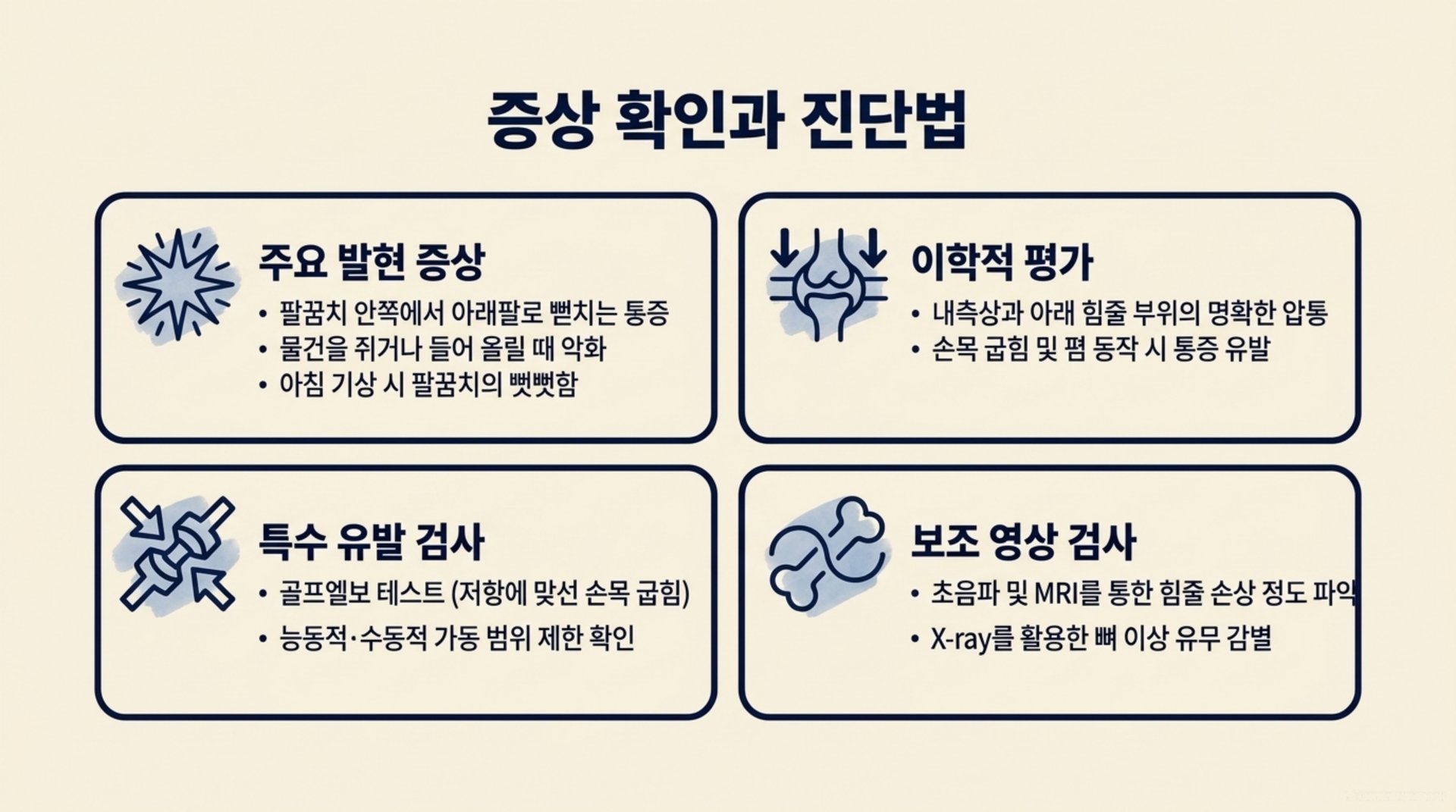 남가좌동 한의원 증상 확인과 진단법 안내 이미지