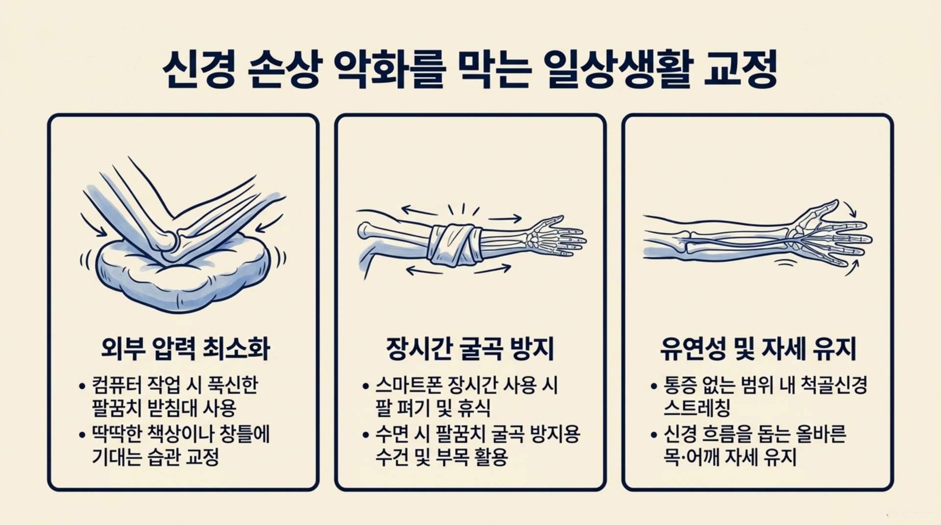 서대문구 한의원 신경 손상 악화를 막는 일상생활 교정 안내 이미지
