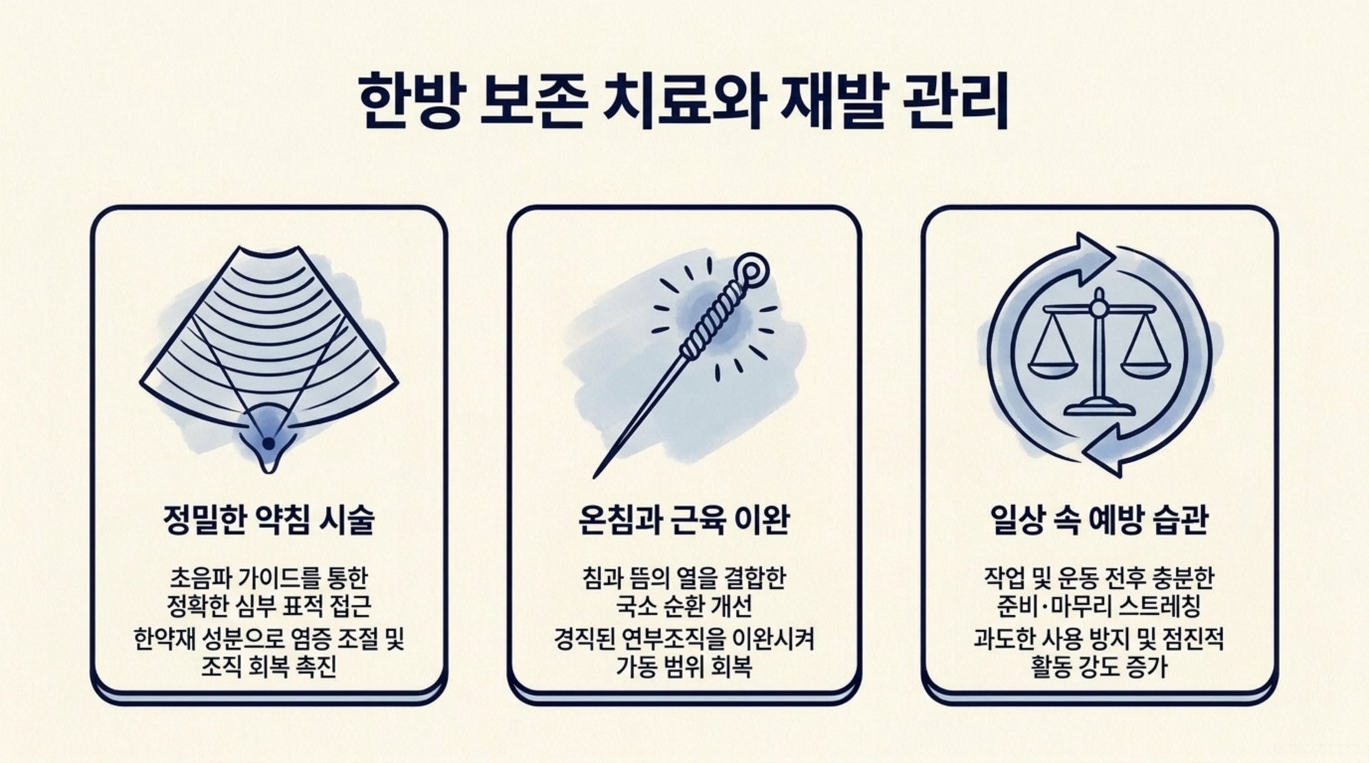 서대문구 한의원 한방 보존 치료와 재발 관리 안내 이미지